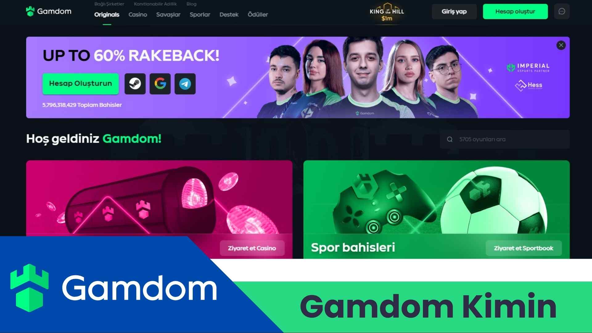 Gamdom Kimin