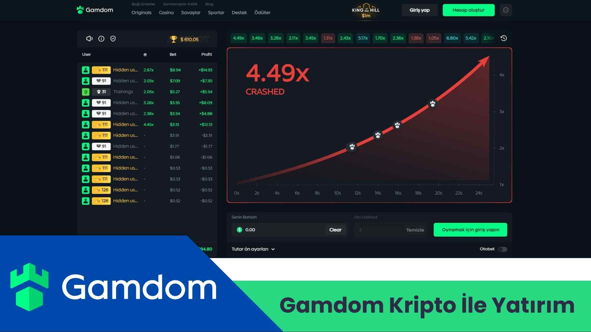 Gamdom Kripto ile Yatırım