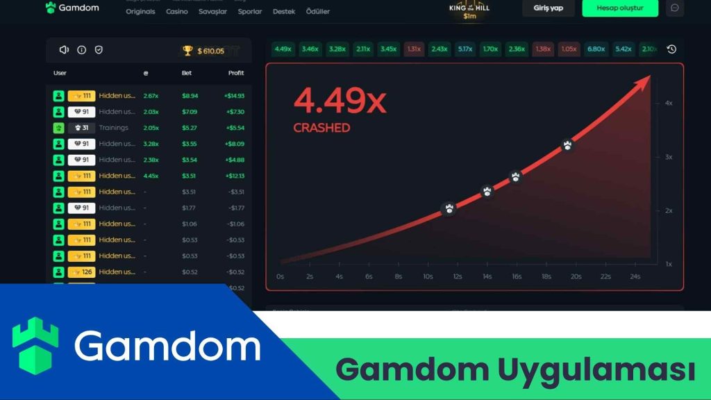 Gamdom Uygulaması